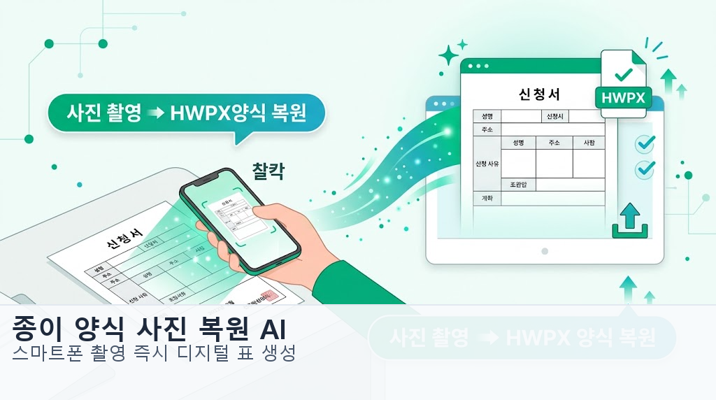 사진 촬영 및 도판 분리